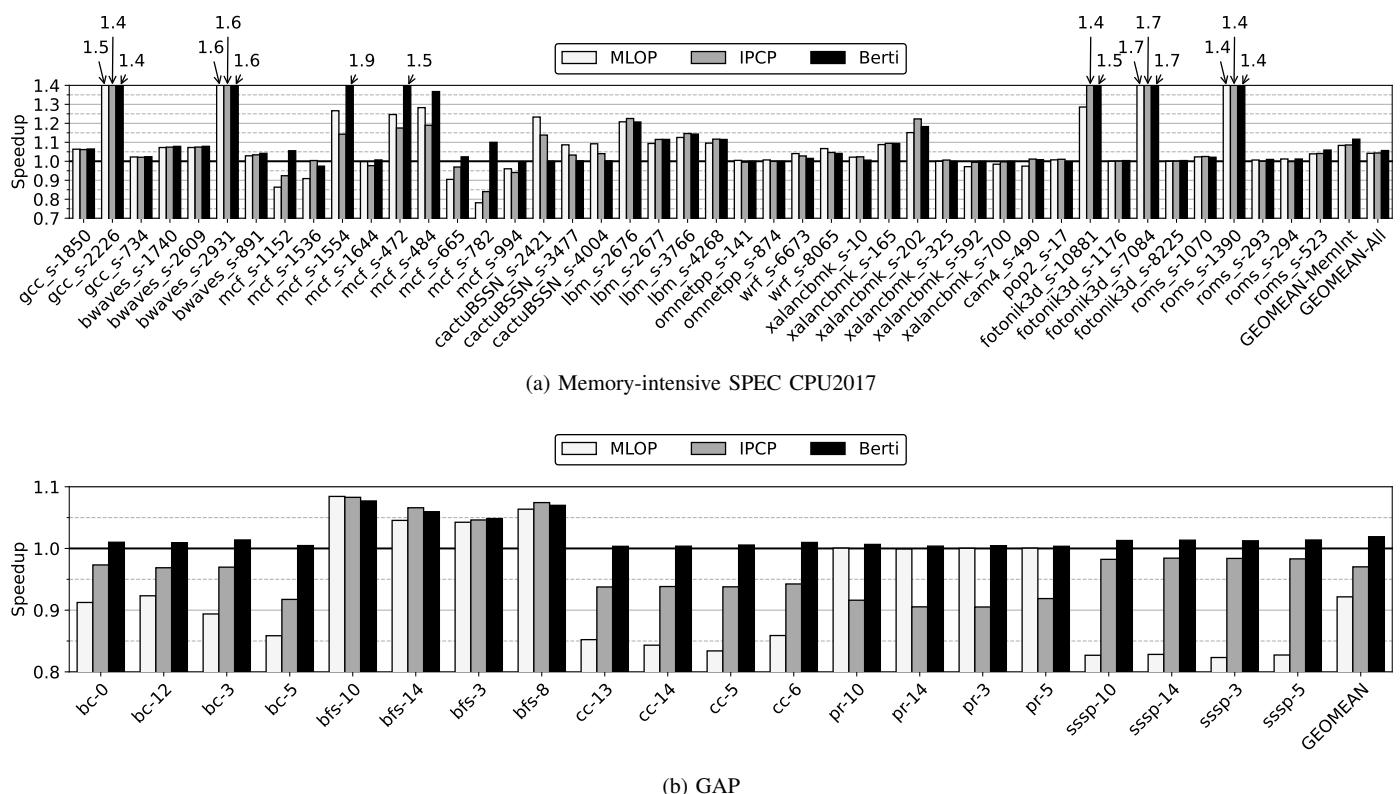 0db06433bf7ad3dbba5955420816b51ec48d81a0d840ad7c9f951b293ca24aae.jpg