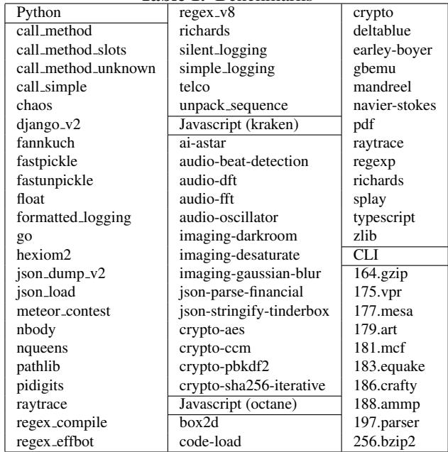 95c1ce285ed9eb965b87915a5f5a8b31aa6dec6509220658748cdfdb9cb41f2b.jpg