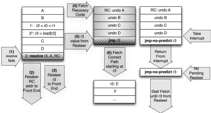 561151adc902be8f7727f5943188c923ad4cbc83d78fc576f4e037441b4c025f.jpg