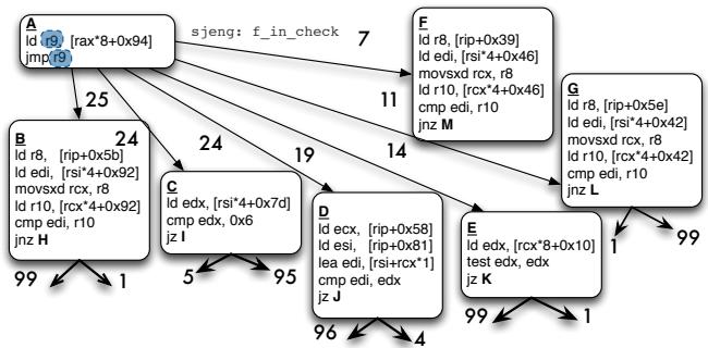 6898bac620c7339b4eef05cb384351eb4234f5e76828874cdd659d7862bf49b8.jpg