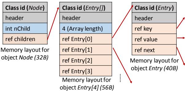 bdd65e6304dd90ffd6873b4a3ad8bfdb9530560680f911dde6a40c83f7eeab1c.jpg