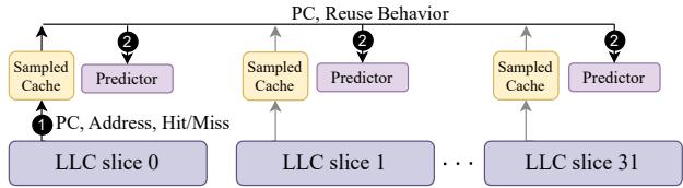 5479e0934da1c80acb4a01044329873d41abc3bc85eb16dee9567bf7326c7347.jpg
