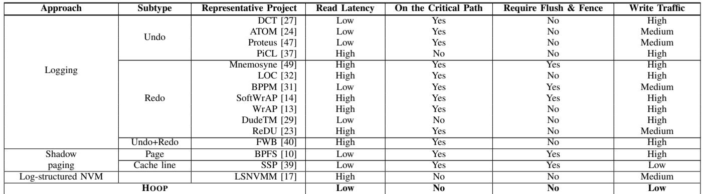 63214ed82413cea449f8ad011a41f746b1edb7eb59c007461537e50a8742399c.jpg
