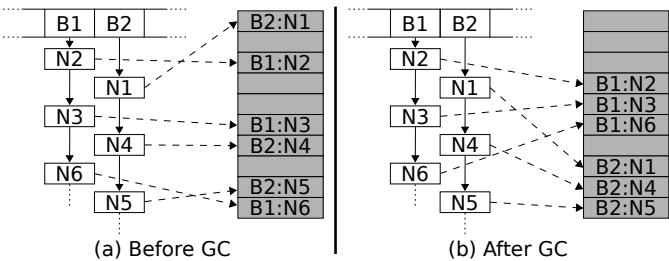 fa792df5cb2c57349d056fcd7483cac43197c42d32b05c5f49fb82a841833a31.jpg