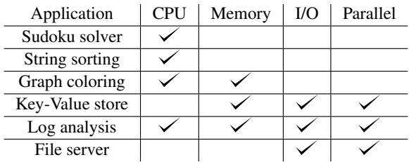 fea8e74b1eb77bb72926ec06cbf6a306083d041e47616eebace92c6fc088944a.jpg
