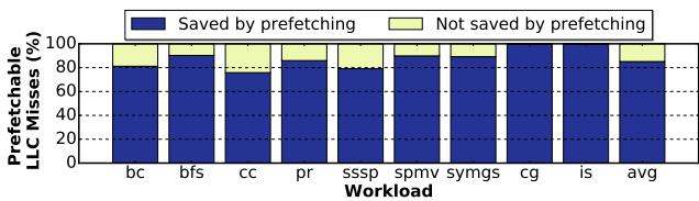 3872659cd73d8ebe9f379d9288ca6673c86079156fc372c865ae69b2714461d7.jpg