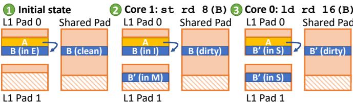 68cc26a7097492d41961ef9c950112abbd11dccdc7e619ca9c15dc4b4fa0985d.jpg