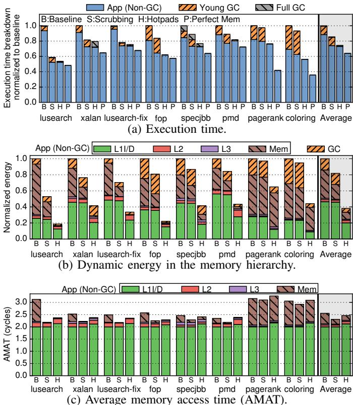 d8b3161760d0f4d021edfc8e0f168343cb2b31f15c927b8b5fe64e29486b84db.jpg