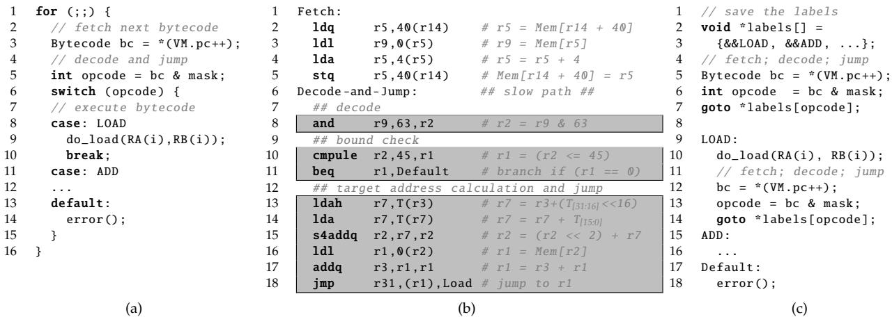 d0ff831d2ff46eed6107ba1473a8596123382cc5e076925f67ec0c7bd750e0d7.jpg