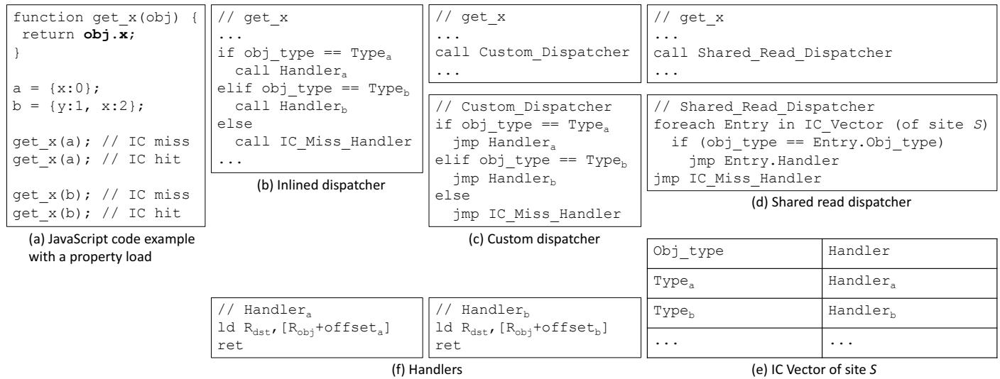 61fde201e80fd11f5684455795a826ee0cf070c7771f1d0fea4ee80995e39a85.jpg