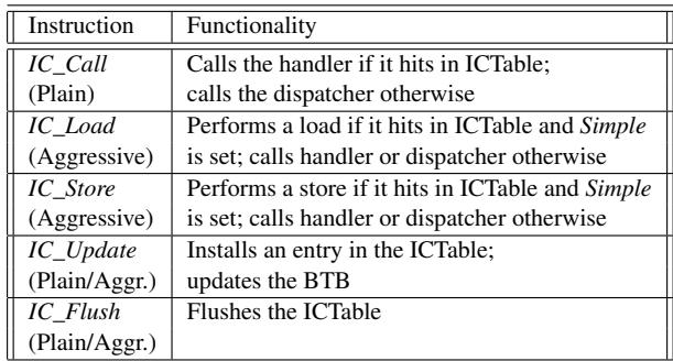 fc5e336a6fc832570fa1a6e003cf29adb17663518ee4396bd36f9f1855fa59b3.jpg