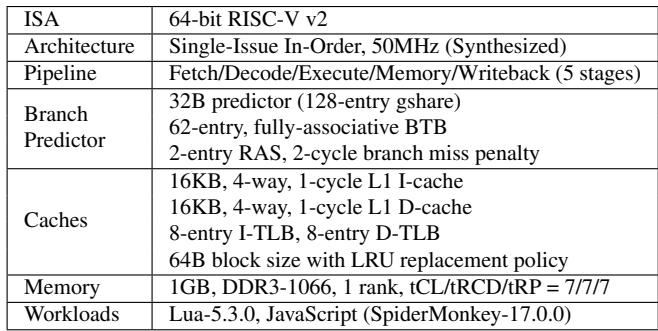 08115ac5da44e54c9004c69c4e725044ecc21d43bdc87d5020cb7c3494405c60.jpg