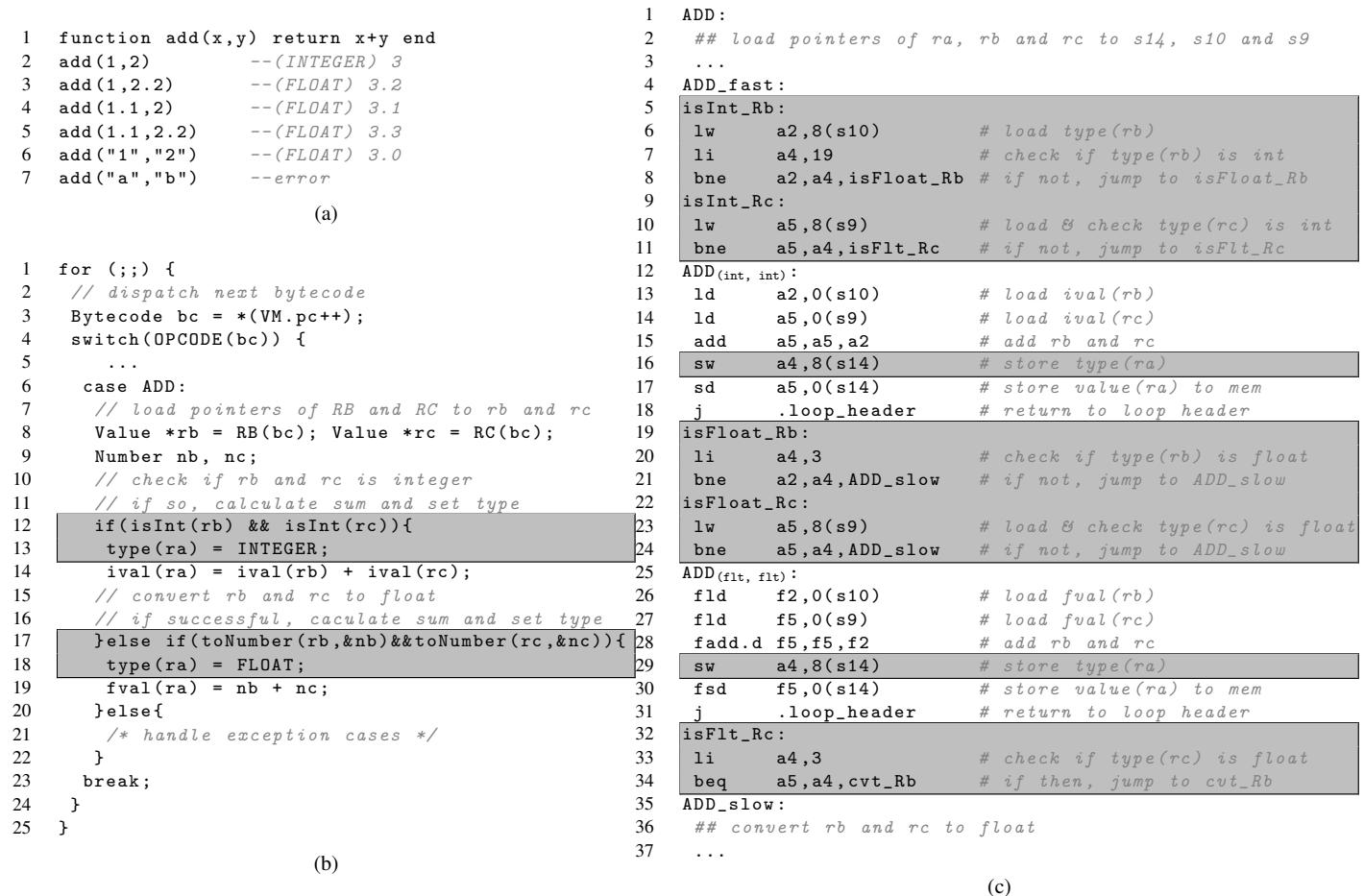dded8f289b3272eb187c6d1ae4fa821356f7cad2ae74e44f0349d7fd21f14298.jpg